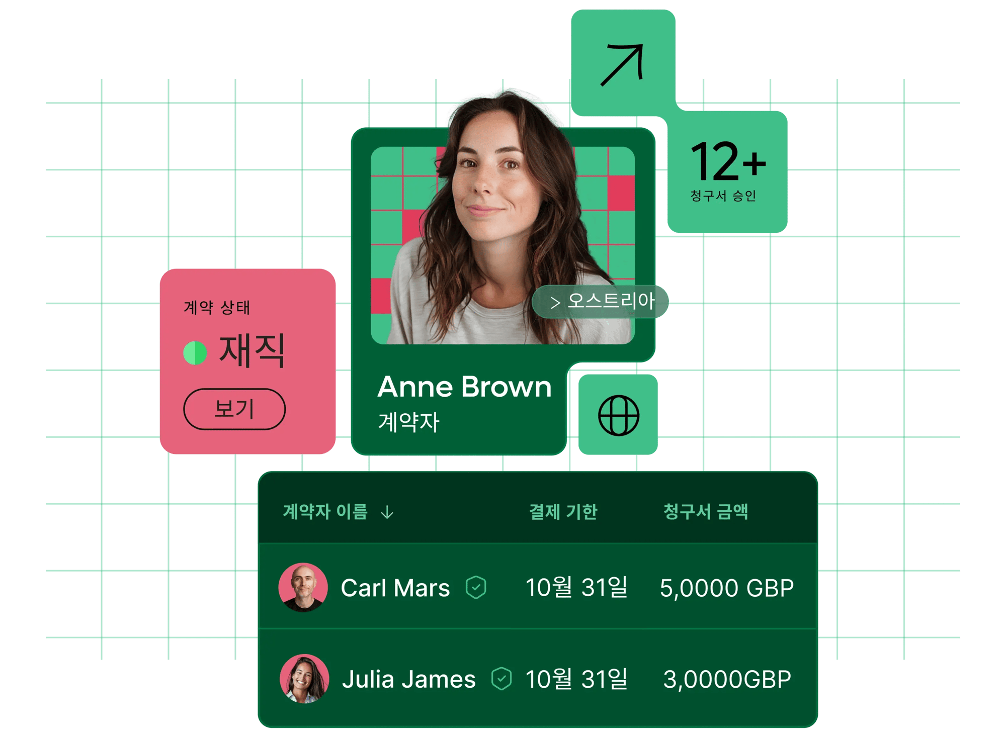 contractor-of-record-compliance-made-easy_korean@2x